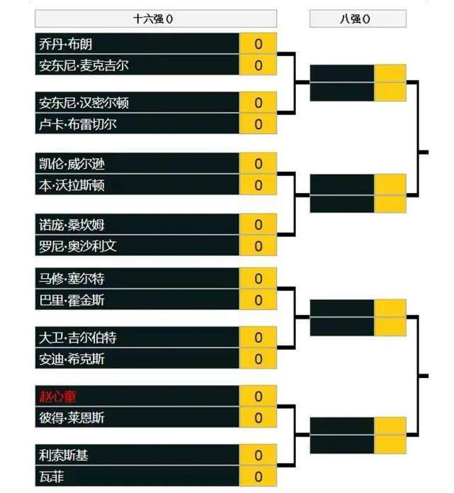 调教黑丝御姐