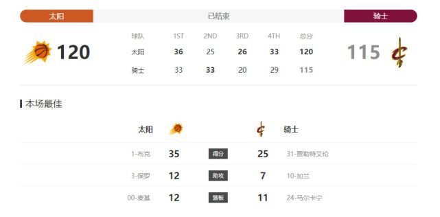 中文字幕一区二区三区不卡