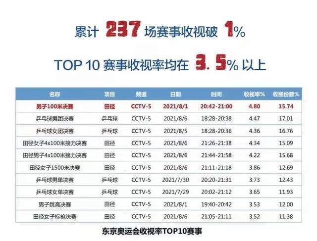 国内自拍一二三四2021